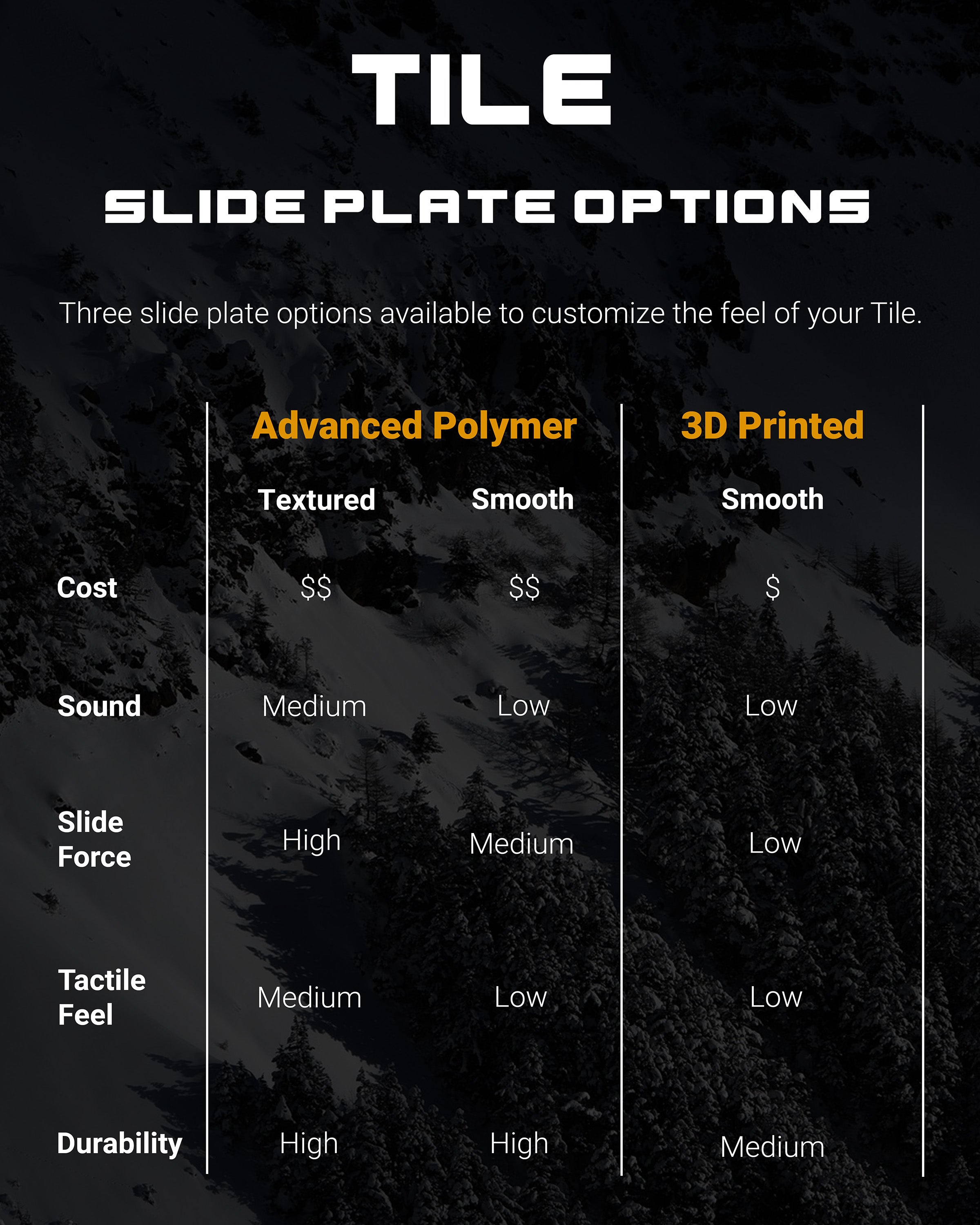 Standard Tile - Extra Slide Plates